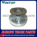 Fan Clutch for Scania 1480770 / 1321877