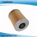 Fine Efficiency Auto Oil Filter for BMW (11421711568)