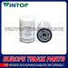 Fuel Filter for Volvo Truck 466987