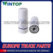 Fuel Filter for Volvo Truck 477556