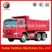 HOWO 6X4 LHD/Rhd Tipper Truck