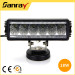 High Lumen Output Excavator LED Floodlight