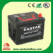 High Quality Car Battery Wholesale, Car Battery Price, Car Battery 12V 60ah