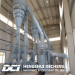 High Quality Gypsum Powder Machinery