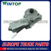 High Quality Window Regulator Motor for Scania Oe: 1406616