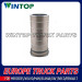 Hight Quality Air Filter for Volvo Truck 1080918 (WT-VLV-428)