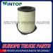 Hight Quality Air Filter for Volvo Truck 1665898