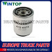 Hight Quality Fuel Filter for Scania Truck 1393640 (WT-SCN-291)