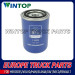 Hight Quality Fuel Filter for Scania Truck 1411894