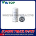 Hight Quality Fuel Filter for Volvo Truck 8193841 (WT-VLV-419)