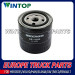 Hight Quality Oil Filter for Scania Truck 173171 (WT-SCN-287)