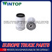 Hight Quality Separator Filter for Volvo Truck 8159975