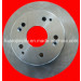 ISO Certificate Approved Gray Iron Brake Disc 31245/ 42510-S87-A00