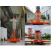 Industrial Work Platform (SJYL)