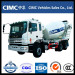 JAC 9m3 Concrete Mixer Truck