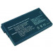 Laptop Battery for Sony Pcga-Bp1n Pcga-Bp71 Pcga-Bp71A