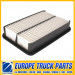 Mazda Parts of Air Filter 17801-35020