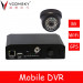 Mobile DVR---Remote Viewing of Live and Recorded Video Via PC, PDA or Cell