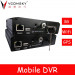 Mobile DVR Solution for Vehicle Security and Management