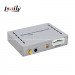 Navigation GPS Box for Jvc, Sony, Philips