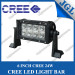 New Arrival 6" CREE 3W*8PCS LED Work Light Bar, 24W CREE LED Driving Light