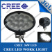 New CREE 36W off Road LED Driving Lights, 12PCS*3W Waterproof CREE Work Lights, 12V LED Work Lamp