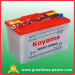 Nx120-7 (12V80AH) Dry Charged Battery for Japanese Car