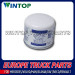 Oil Filter for Volvo Truck 3517857 (WT-VLV-424)