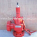 Petrochemical Machinery Valve API Choke Valve