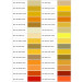 Powder Coating (Ral a)