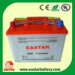 Professionally Manufacturing High Quality Dry Charged Car Battery 12V50ah