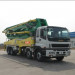 Remote Control Truck Mounted Boom Pump