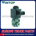 Solenoid Valve for Volvo Heavy Truck Oe: 1594342