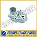 Truck Parts for Oil Pump for Nissan (15010-Z5512)
