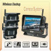 Wireless Surveillance Camera System (DF-5260113)