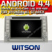 Witson Android 4.2 System Car DVD for Hyundai H1 (STAREX) (W2-A7024)