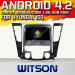 Witson Android 4.2 System Car DVD for Hyundai I50 (W2-A9006)