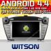 Witson Android 4.4 Car DVD for Hyundai Tucson with Chipset 1080P 8g ROM WiFi 3G Internet DVR Support