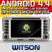 Witson Android 4.4 System Car DVD for Hyundai Elantra (W2-A9778Y)
