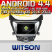 Witson Android 4.4 System Car DVD for Hyundai IX35 2010-2013 (W2-A7542)
