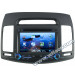 Witson Car DVD GPS for Hyundai Elantra (2007-2011) (W2-D9556Y)