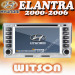 Witson Car DVD for Hyundai Elantra (W2-D778Y)