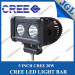 off Road 5" 20W CREE LED Light Bar, 1800lm High Power LED Driving Lights
