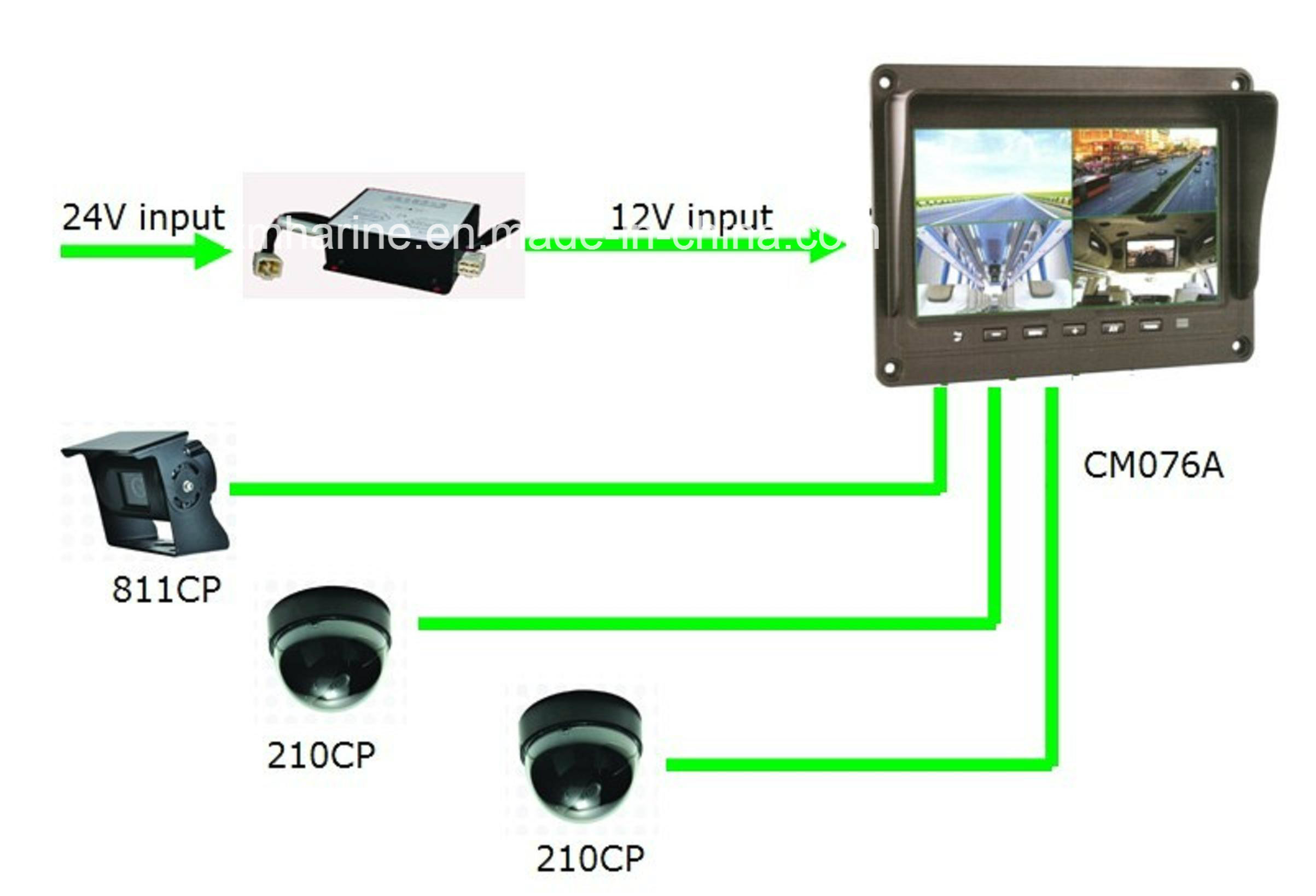 7 Inches HD Universal Car Parking Sensor