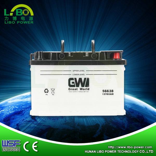 Battery Sprayer DIN65 Car Battery Wholesale