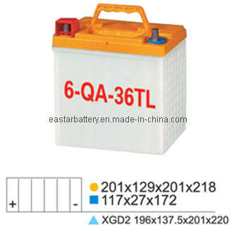 DIN36 DIN Standard- Dry Charged Car Battery 12V 36ah