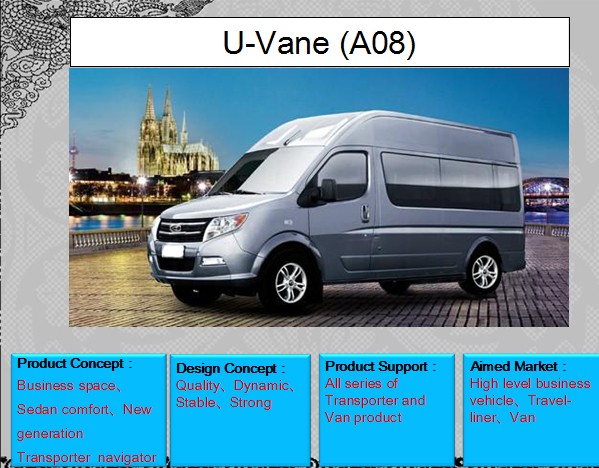 Hot Sale Luxury MPV Car of Camc Brand