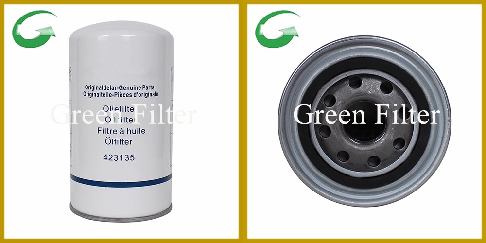 Oil Filter with Truck Parts (423135)