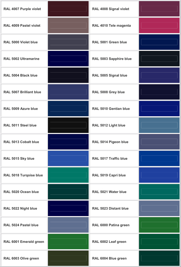 Powder Coating (Ral C)